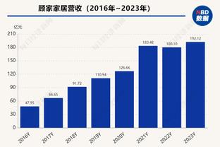 勇士官方：保罗没有结构性损伤 佩顿右小腿拉伤一周内重新评估